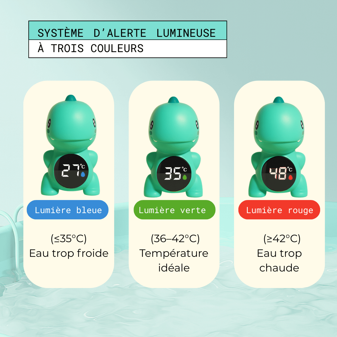 Thermomètre Bain Bébé Digital – Flottant, Étanche, 3 Couleurs d’Alerte, Écran Tactile, BPA Free