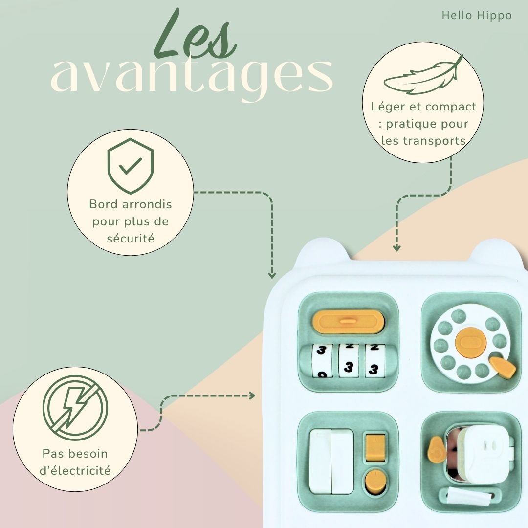 Busy Board Montessori – Jouet Éducatif Bébé 1-3 Ans pour Motricité Fine & Éveil Sensoriel